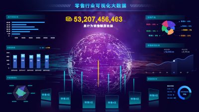 监控大屏数据图表仪表盘展示设计蓝色风格后台统计页面UI设计模板(117).psd