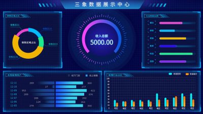 高清大屏UI设计：深蓝风格后台监控控制台模板(151).psd