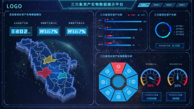监控大屏数据图表仪表盘展示设计蓝色风格后台统计页面UI设计模板(175).psd