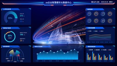 科技感大屏数据展示UI界面PSD素材资源(183)