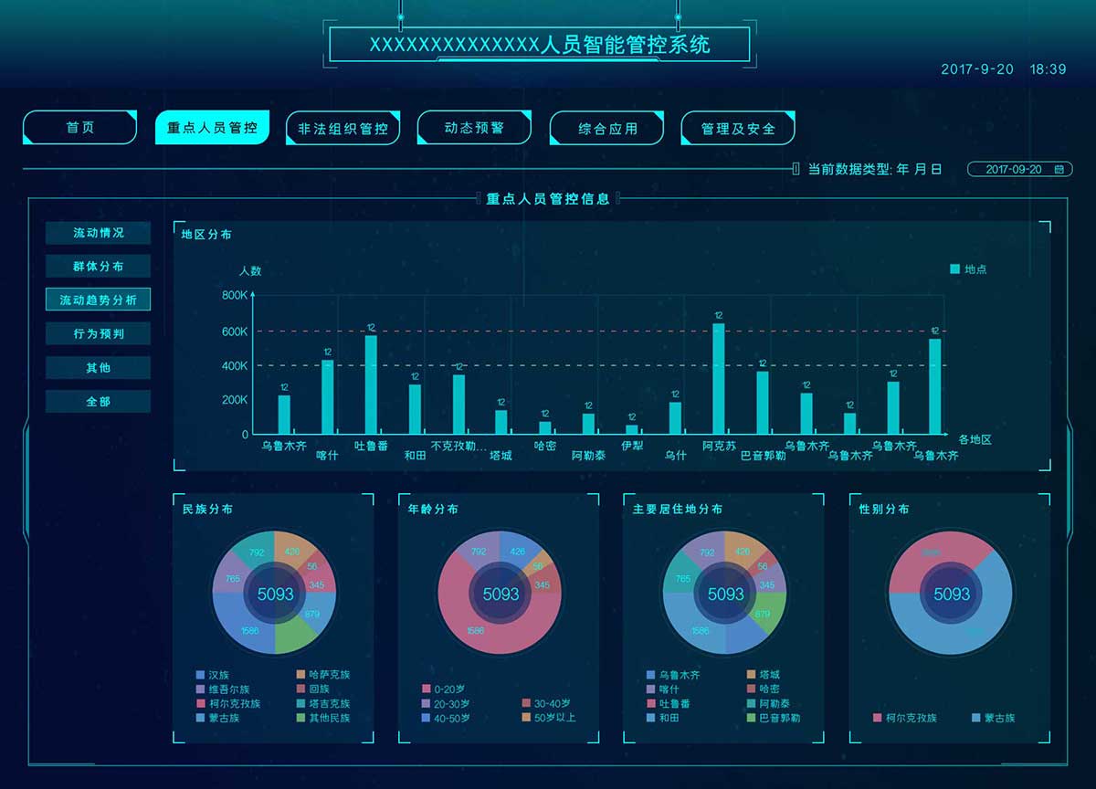 科技感数据展示大屏UI设计蓝调PSD素材资源(365)